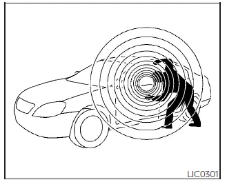 Nissan Sentra security systems overview and protection features