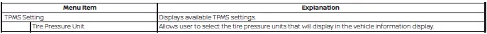 Nissan Sentra TPMS unit settings on vehicle information display