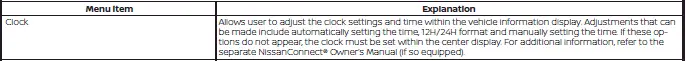 Nissan Sentra clock adjustment screen on vehicle information display
