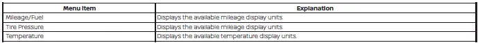 Nissan Sentra unit selection menu on vehicle information display