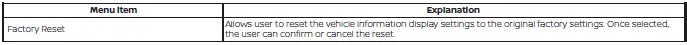 Nissan Sentra factory reset confirmation screen on vehicle information display