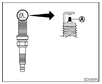 Nissan Sentra spark plug location and type