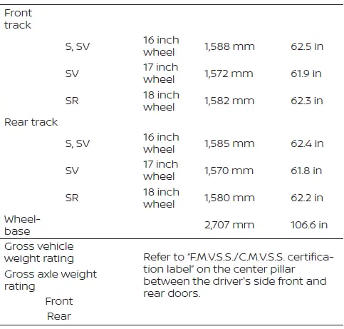 Nissan Sentra interior dimensions and curb weight