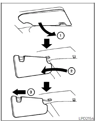 Nissan Sentra sun visors and extension