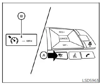 Nissan Sentra conventional fixed speed cruise control activation