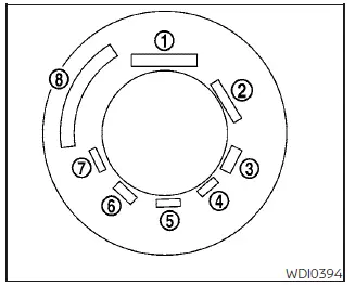 Nissan Sentra tire sidewall labeling example