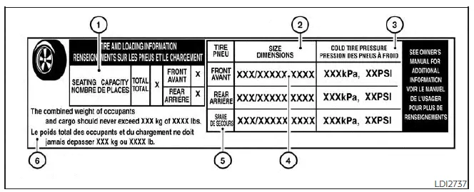 Nissan Sentra tire pressure label and wheel information