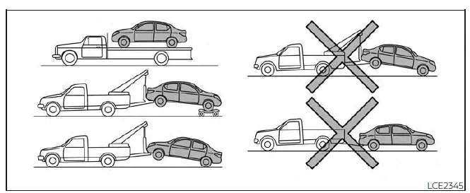 Nissan Sentra towing method recommended by NISSAN