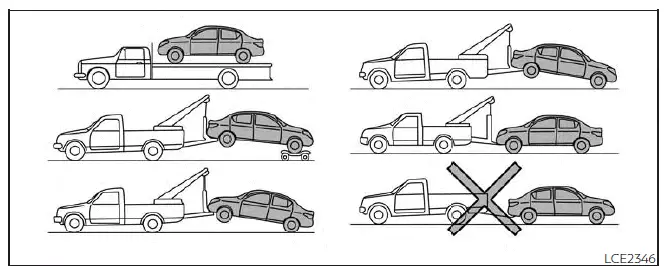 Nissan Sentra towing configuration manual transmission