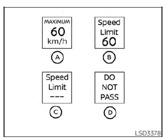Nissan Sentra TSR system examples of detected road signs