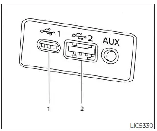 Nissan Sentra front USB Type-B charging port