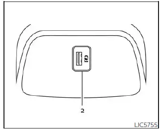 Nissan Sentra rear USB charging ports on center console
