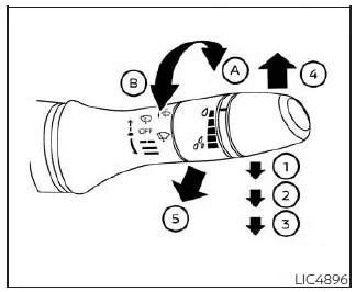Nissan Sentra wiper and washer switch operation layout and control positions