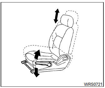 Seat lifter (driver’s seat)