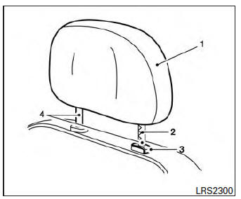 Adjustable head restraint/headrest components