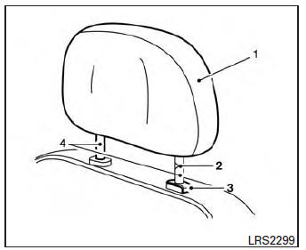 Non-adjustable head restraint/ headrest components
