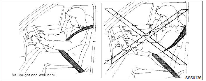 If you are wearing your seat belt properly adjusted