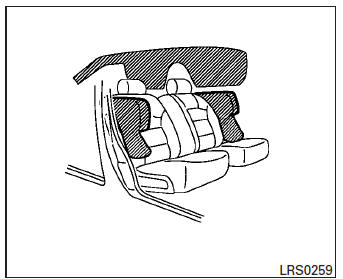 Front seat-mounted side-impact supplemental air bag and roofmountedcurtain side- impact supplemental air bag systems