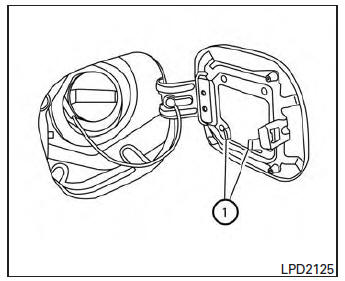 Fuel-filler cap