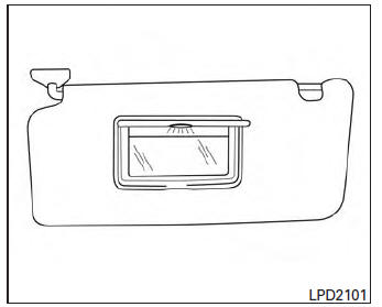 To access the vanity mirror, pull the sun visor