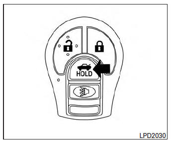 Press the button on the keyfob