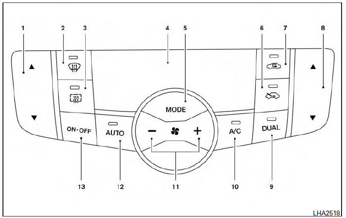 Heater and air conditioner (automatic) (if so equipped)