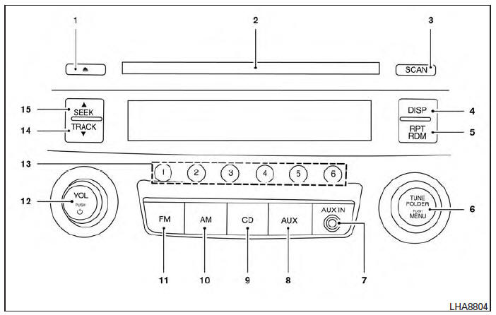 FM/AM radio with compact disc (CD) player (if so equipped) 