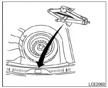 Changing a flat tire