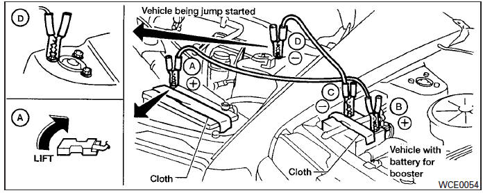 Jump starting 