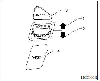 Precautions on cruise control