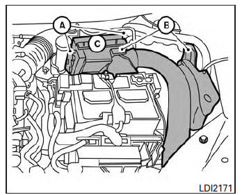 The air cleaner filter should not be cleaned and