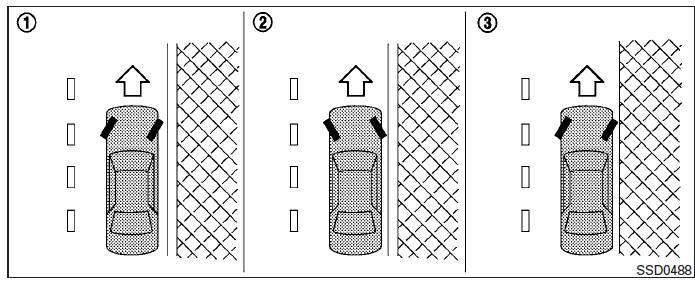 Parking/parking on hills