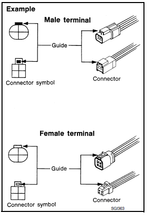 Sample/wiring diagram -example-