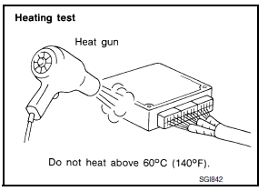 Heat sensitive