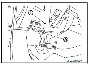 Function and System Application