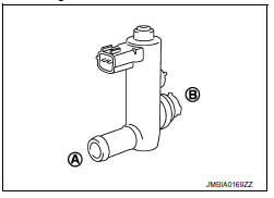 P0447 EVAP Canister vent control valve