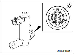 P0448 EVAP Canister vent control valve