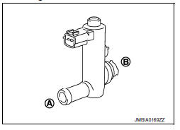 P0448 EVAP Canister vent control valve