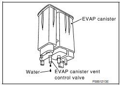 10.CHECK EVAP CANISTER
