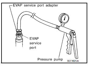 Evap leak check