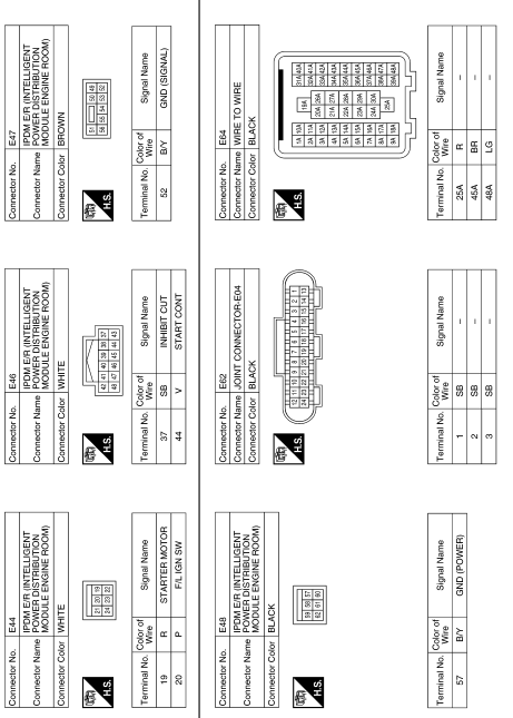 Starting system (with intelligent key)