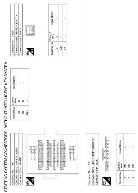 Starting system (without intelligent key)