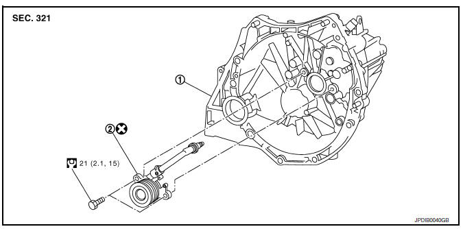 CSC(concentric slave cylinder)