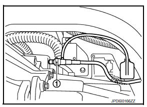 Clutch fluid