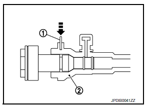 Clutch fluid