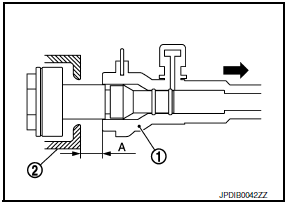 Clutch fluid