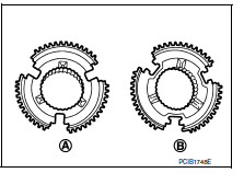 Input shaft and gear 