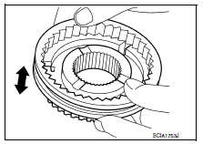 Input shaft and gear 