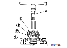 Mainshaft and gear 