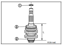 Mainshaft and gear 